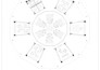 make 2d drawings in autocad